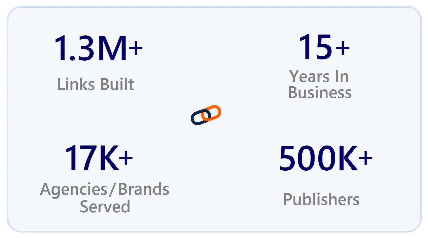 Website Stats square 2026 update (1)